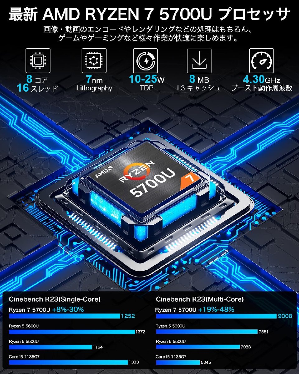 GMKtec mini pc AMD Ryzen 7 5700U (8C/16T 最大 4.30GHz) ミニPC 16GB SSD 512GB W_画像2