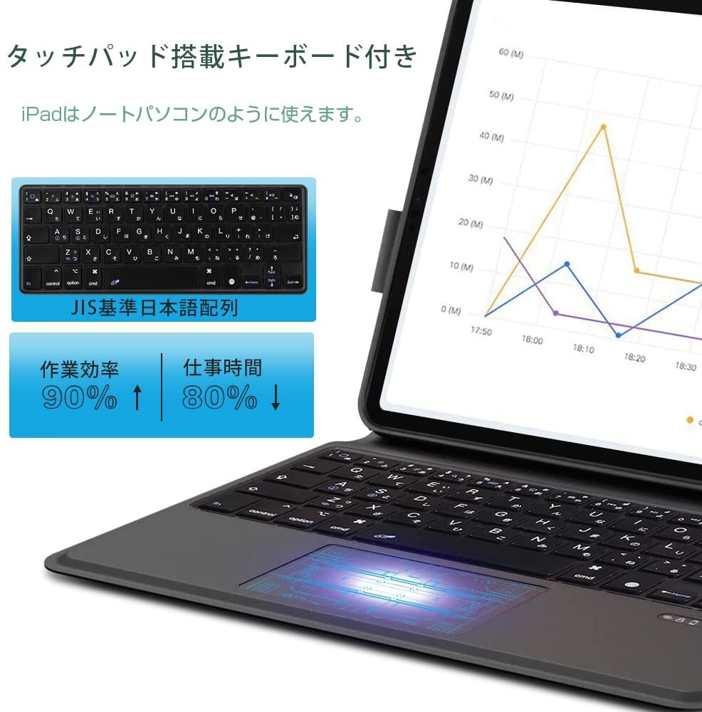 [iPad 10.2/10.5通用]Ewin 新型 iPad 第９世代 ケース 日本語配列 タッチパッド付き 一体式Bluetooth 超薄型 第８の画像2