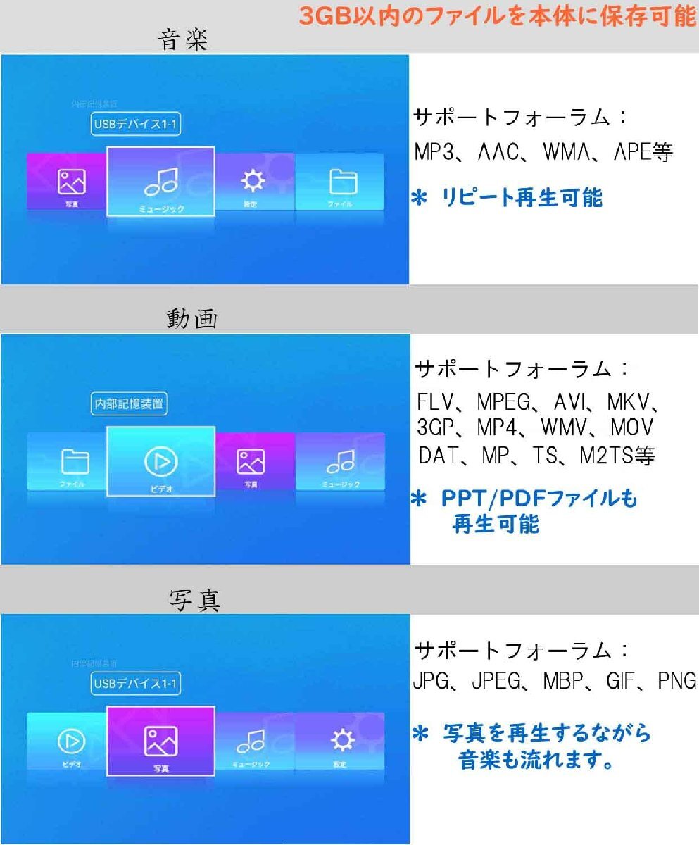 メディアプレーヤー4K マルチメディアプレイヤー HDDメディアプレイヤー解像度最大4096 *2160p 60fps フルHD1080p対応 4G_画像6