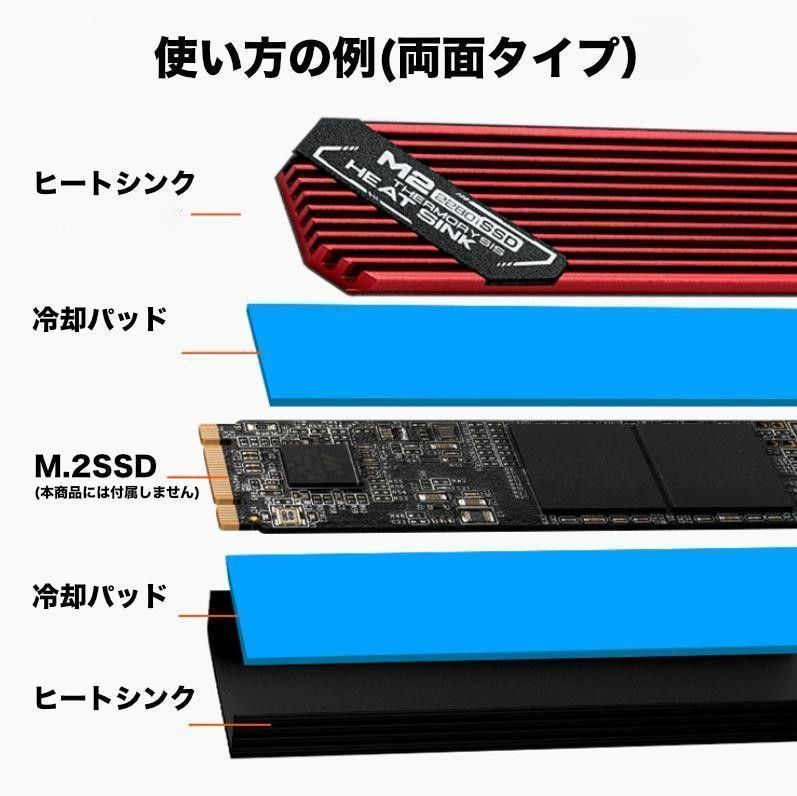 【新品】M.2 SSD用(2280mm) ヒートシンク 片面・両面対応　黒