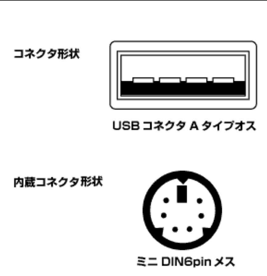 サンワサプライ USBテンキーボード NT-USB5SV 動作確認済