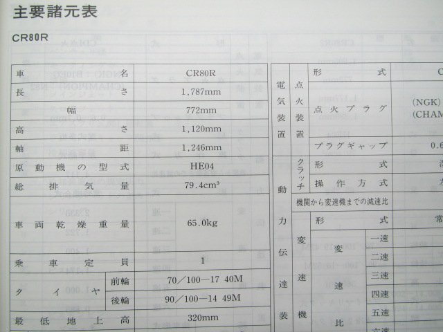 CR80R R2 サービスマニュアル ホンダ 正規 中古 バイク 整備書 HE04 GBF 競技車 MY 車検 整備情報_60GBF660