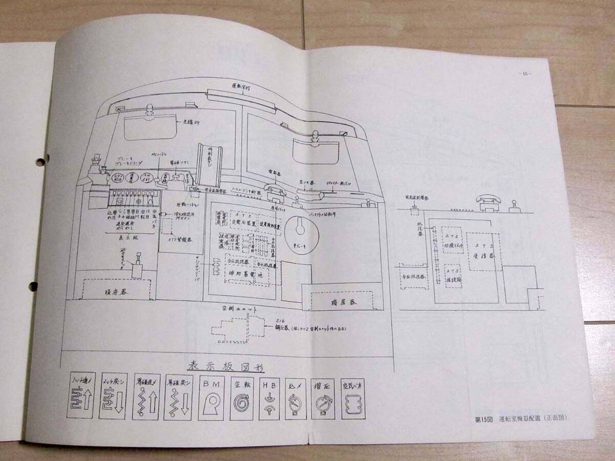  日本国有鉄道 / EF66形式機関車 説明書 付図_画像7