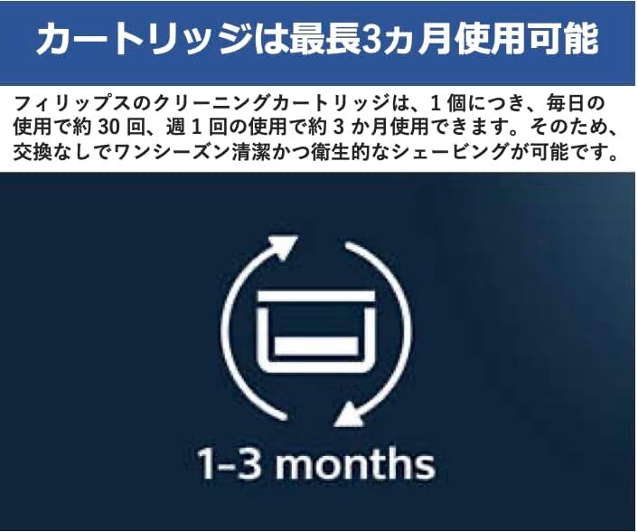 水洗いより10倍も清潔! 洗浄液 電気シェーバー クイッククリーンポッド カートリッジ 爽やかなレモンの香り アルコールフリーで肌に優しい!