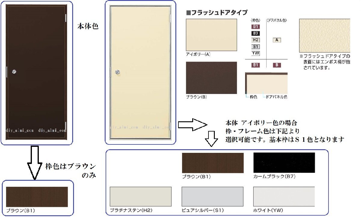 ■【DIY】YKKAP製 アルミ勝手口 フラッシュドア プレーンタイプ 半外枠 W650×1840H（65018）片開き_画像3