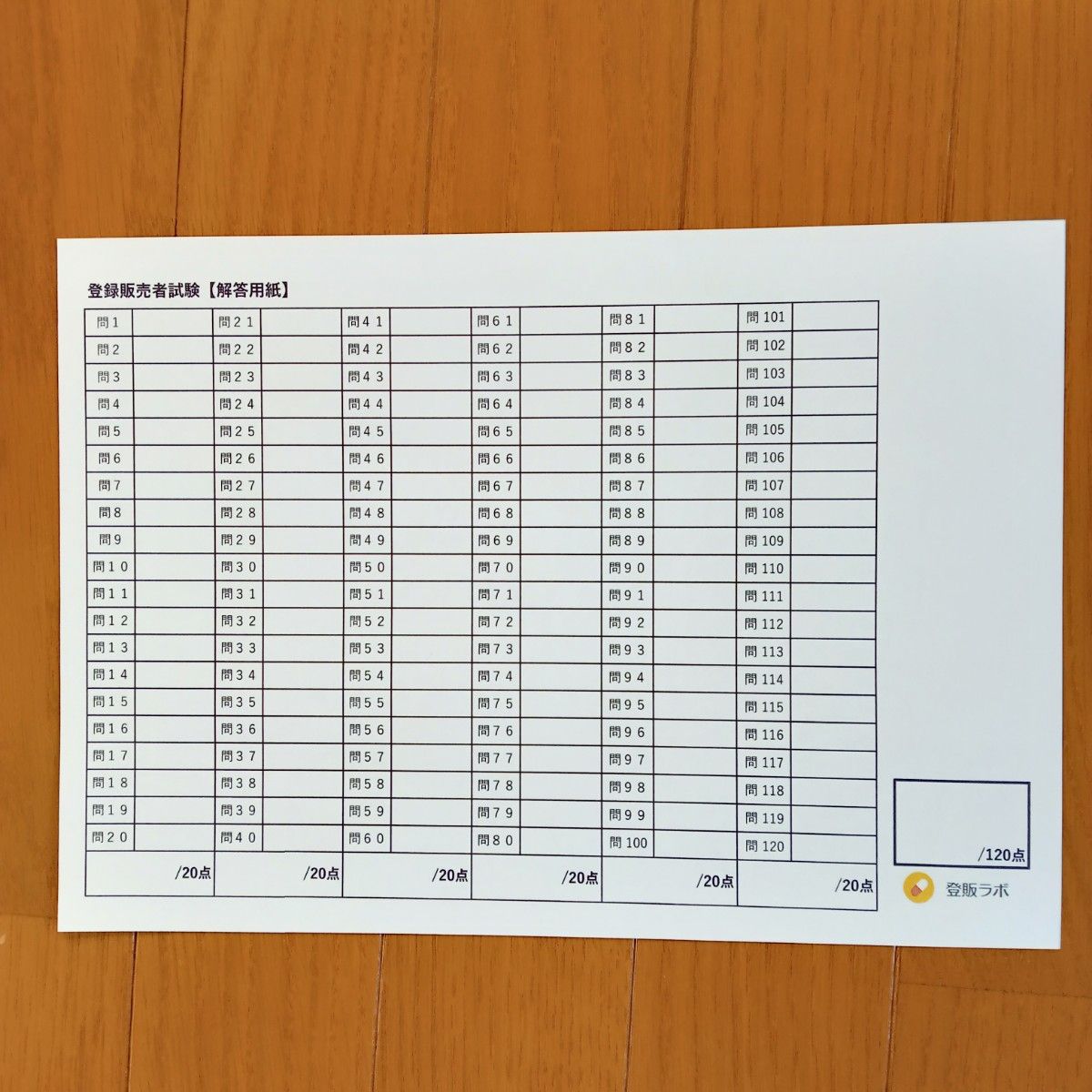 令和３年 中国四国【登録販売者】過去問+解答解説 参考書