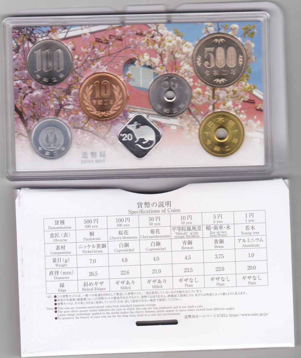 令和２年 桜の通り抜け貨幣セット ２０２０年 ミントセットの画像4