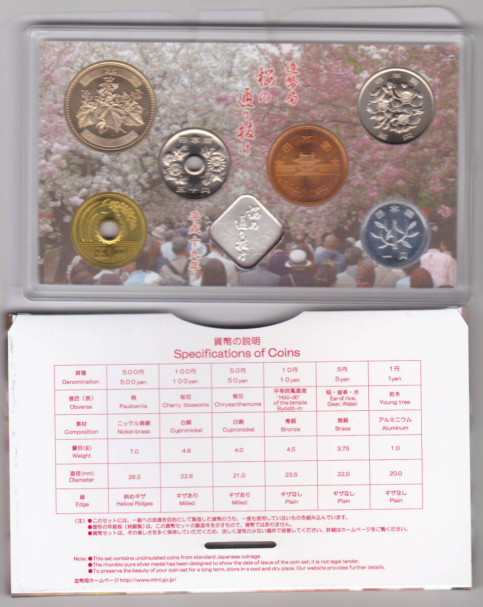平成１９年　桜の通り抜け貨幣セット　２００７年　ミントセット_画像3
