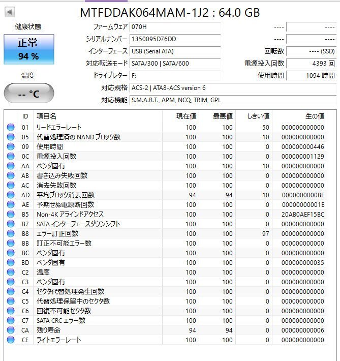 Z0205 Micron SSD 64GB 中古 抜き取り品 動作確認済 フォーマット済み 2.5インチ 7mm厚 SATA MTFDDAK064MAM-1J2_画像4