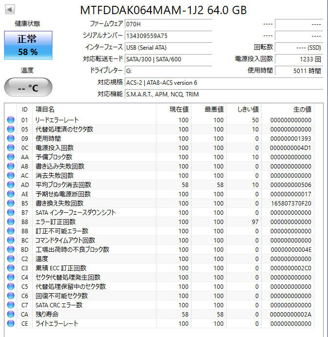 21408 Micron SSD 64GB 使用時間 5011時間 中古 抜き取り品 動作確認済 フォーマット済み 2.5インチ 7mm厚 SATA MTFDDAK064MAM-1J2_画像4