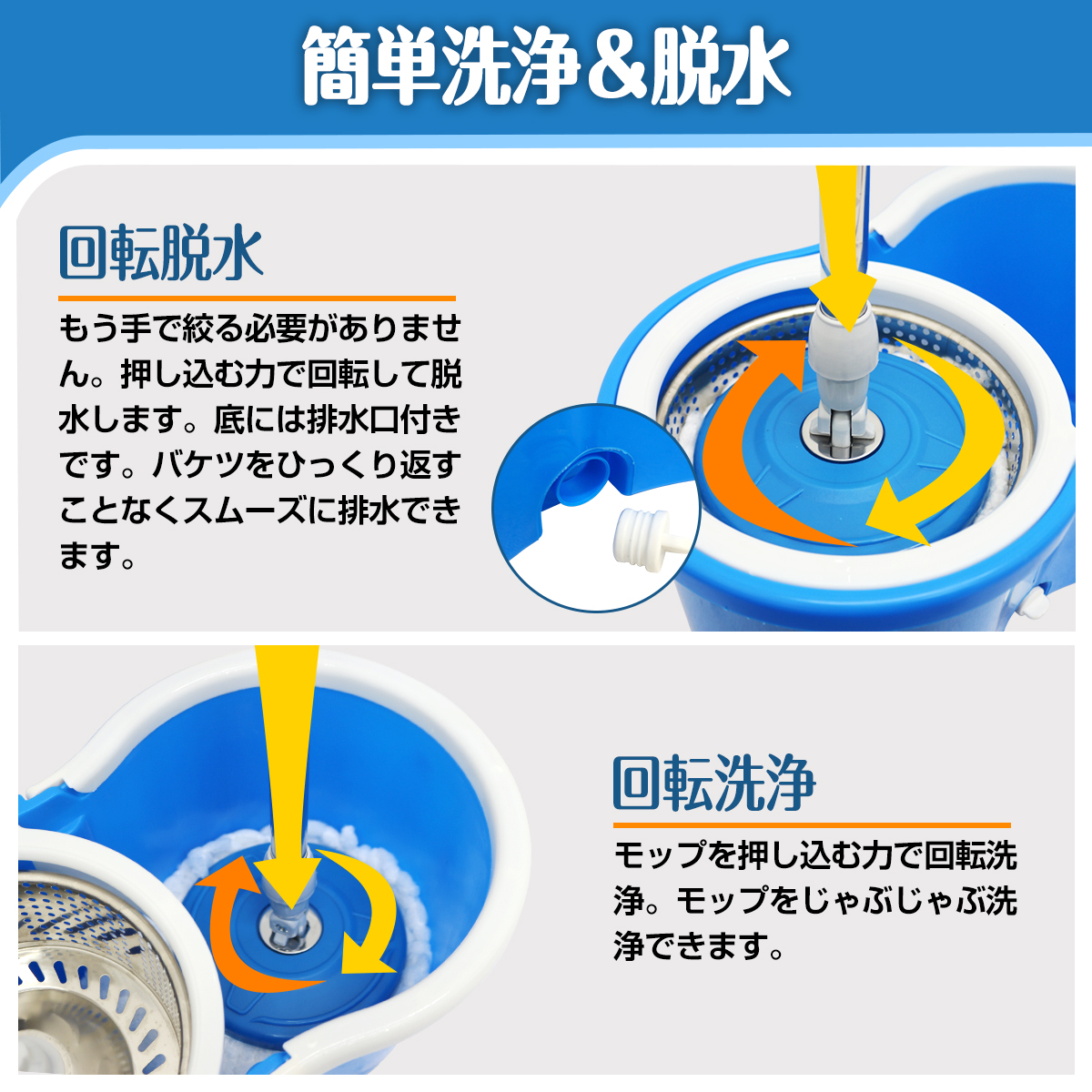 【送料無料】洗浄 脱水 ダブル 回転モップ ステンレス 脱水層 マイクロファイバー スピン モップ バケツ 床掃除 床拭き 雑巾 手回し 青_画像4