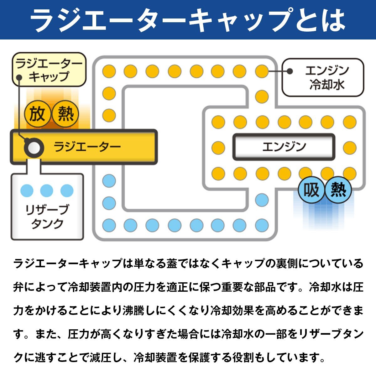 汎用 純正タイプ ラジエーターキャップ 開弁圧1.1k Aタイプ トヨタ/日産/スズキ/スバル/マツダ/ダイハツ/ホンダ/三菱の画像5