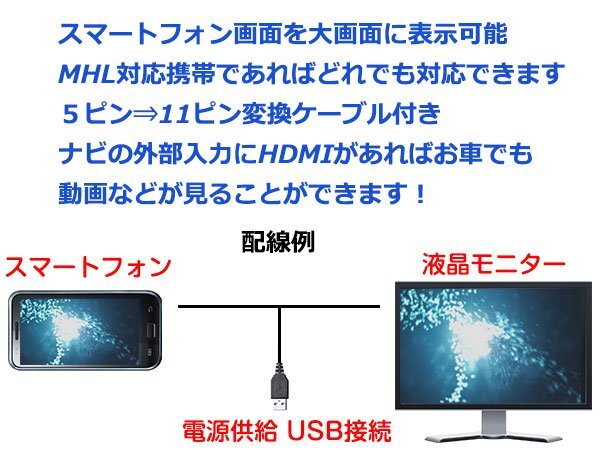 スマホHDMI機器をテレビやナビに高画質で映せる MHL⇒HDMI 1.8m 5ピン/11ピン対応 HDMI-MicroUSBケーブルコネクタ スマートフォン Androidの画像2