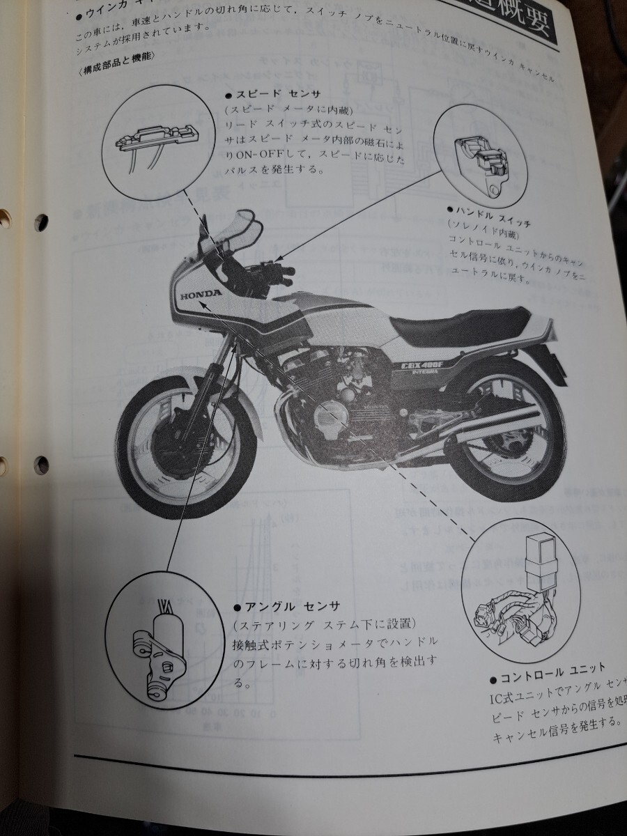 2 ホンダ CBX400F インテグラ サービスマニュアル 整備書 INTEGRA メンテナンス レストア インテグラ_画像2