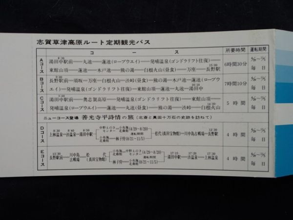 長野電鉄 第１回志賀高原健康マラソン全国大会 記念乗車券の画像4