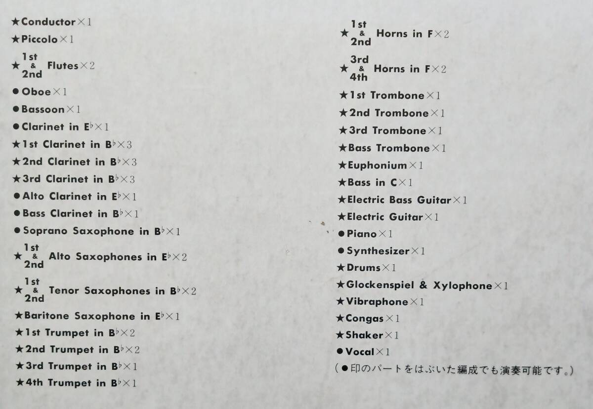 Bibian 比比昂- 送料無料吹奏楽楽譜シャカタク:ナイト・バーズ Bibian 比比昂- 送料無料吹奏楽楽譜シャカタク:ナイト・バーズ
