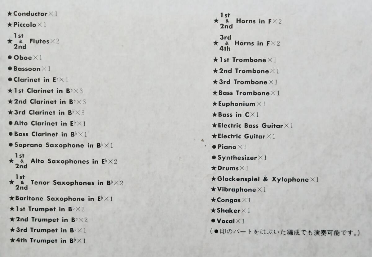 送料無料 吹奏楽楽譜 シャカタク：ナイト・バーズ 中川賢二編 試聴可 スコア・パート譜セット ニュー・サウンズ・イン・ブラスの画像2