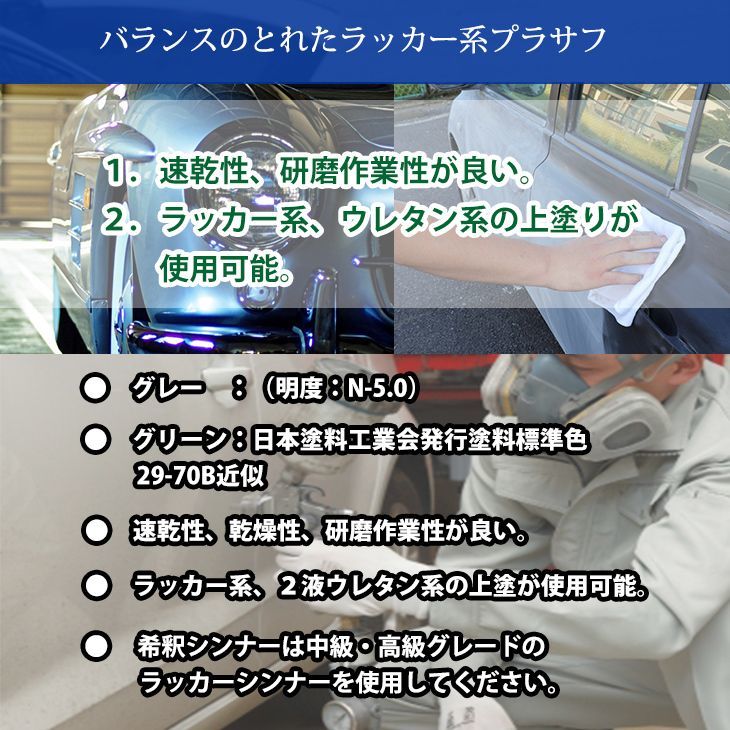  Kansai краска 1 жидкость грунт-выравниватель ( разбавление settled ) серый 2kg автомобильный уретан краска Z25