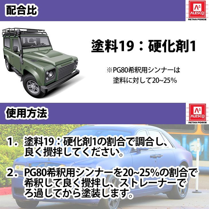 関西ペイント PG80 つや消し　マット ブラック 950g /艶消し 黒 2液 ウレタン 塗料 Z09_画像4