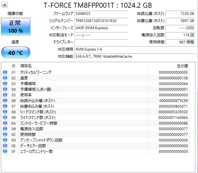 ②Team SSD 1TB 使用時間:887時間の画像3