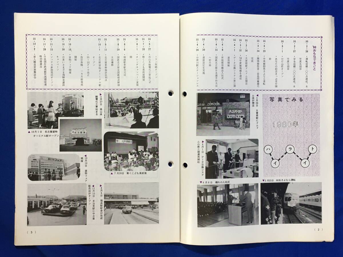 D254サ●「名鉄局だより No.252」 名古屋鉄道管理局 1980年12月 電気融雪器の適正使用を/写真で見る1980年/駅のスタンプ一新/昭和レトロ_画像3