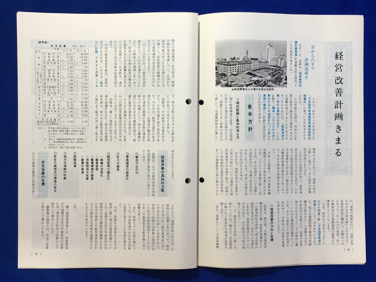 D258サ●「名鉄局だより No.258」 名古屋鉄道管理局 1981年6月 尾張一宮高架工事/経営改善計画/鉄道妨害防止運動/昭和レトロ_画像3