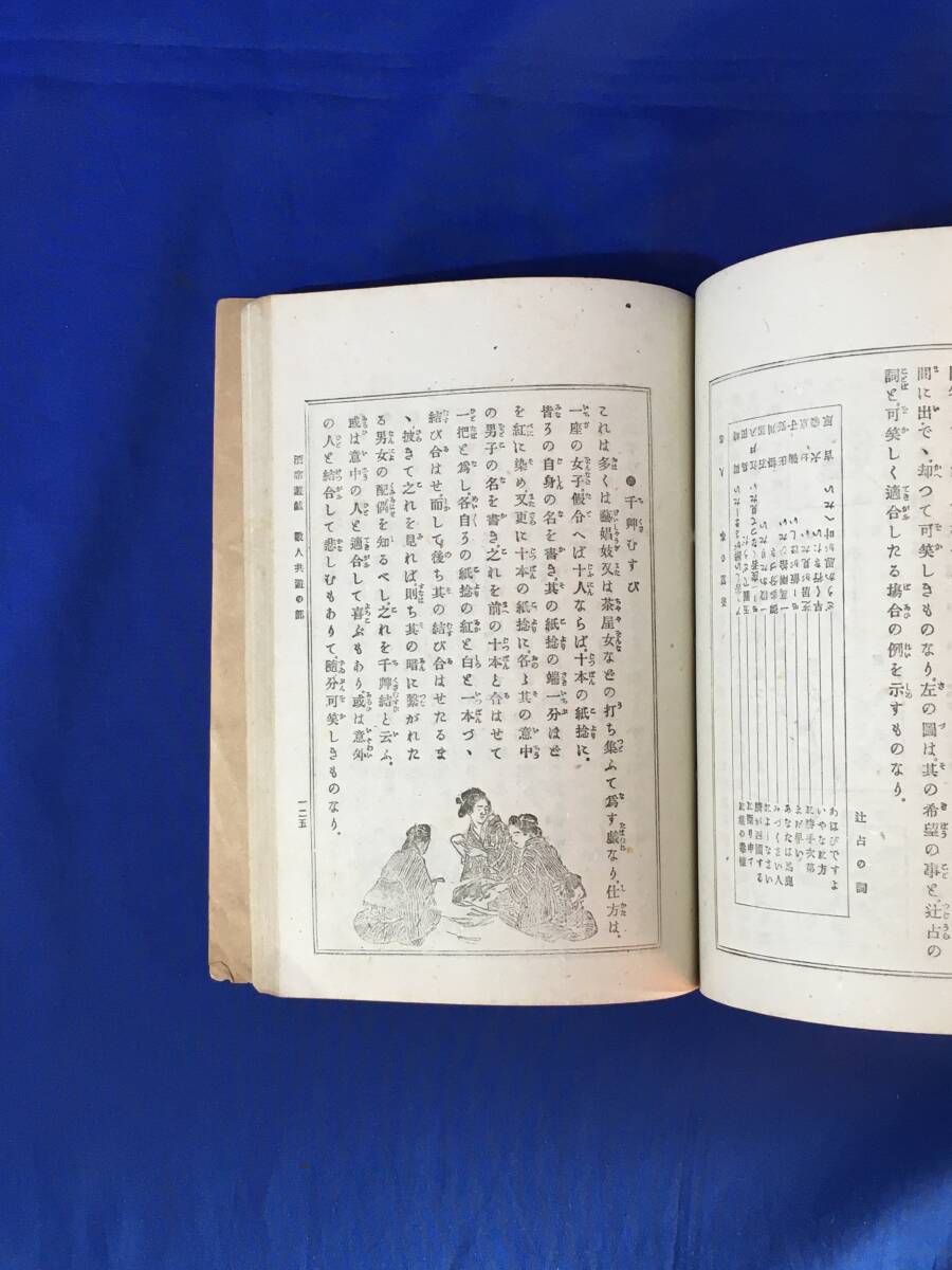 レC1926サ●酒席遊戯 曽呂利新左衛門 玉潤堂 明治38年 お座敷遊び 座敷芸 吉原碁 狐つり 暗食会 金毘羅船々他 210種 絵入/戦前/古書の画像7