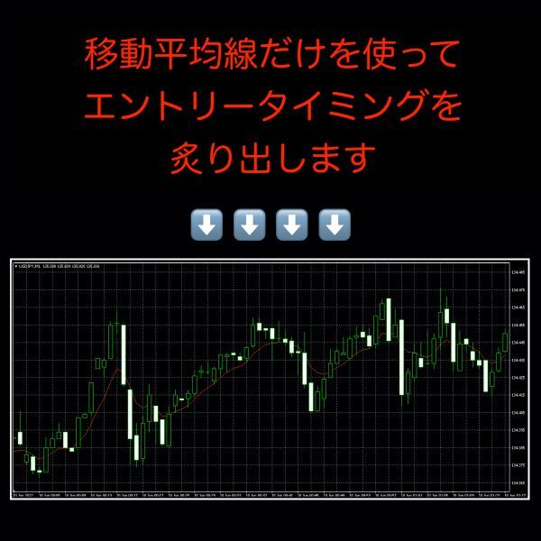 [2024 year version ]baina Lee in the option . gold 143 ten thousand jpy .. settled did .. .. person .... tool un- necessary, movement average line only . used simple tray do law /FX