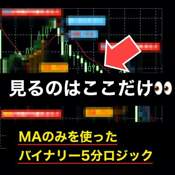 【2024年版】バイナリーオプションで借金143万円を完済した僕の勝ち方教えます。ツール不要、移動平均線のみを使ったシンプルトレード法/FXの画像1