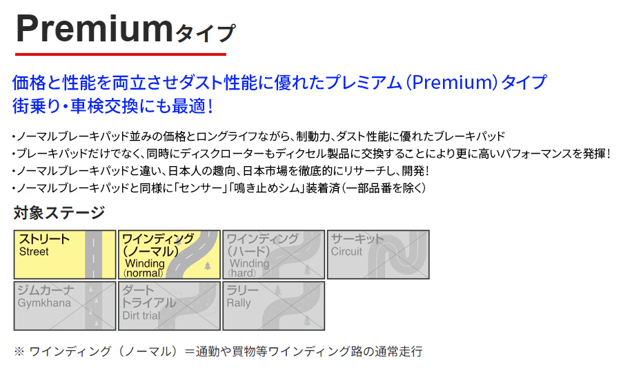 XJS JDD JED ジャガー リア ブレーキパッド ディクセル P0550669 プレミアムブレーキパッド_画像2