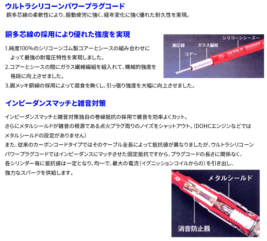 コロナ E-AT141 トヨタ プラグコード ウルトラパワープラグコード 2163-10 パワープラグコード 永井電子_画像4