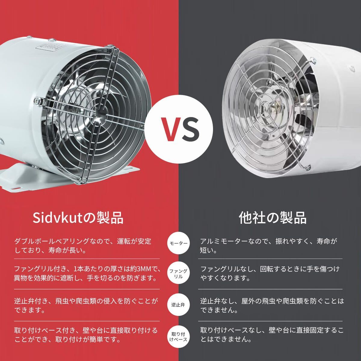 換気扇 150mm 大風量 Sidvkut 家庭用工業換気扇 風量680m/h 金属 換気扇 150mm 大風量 Sidvkut 家庭用工業換気扇 風量680m/h 金属