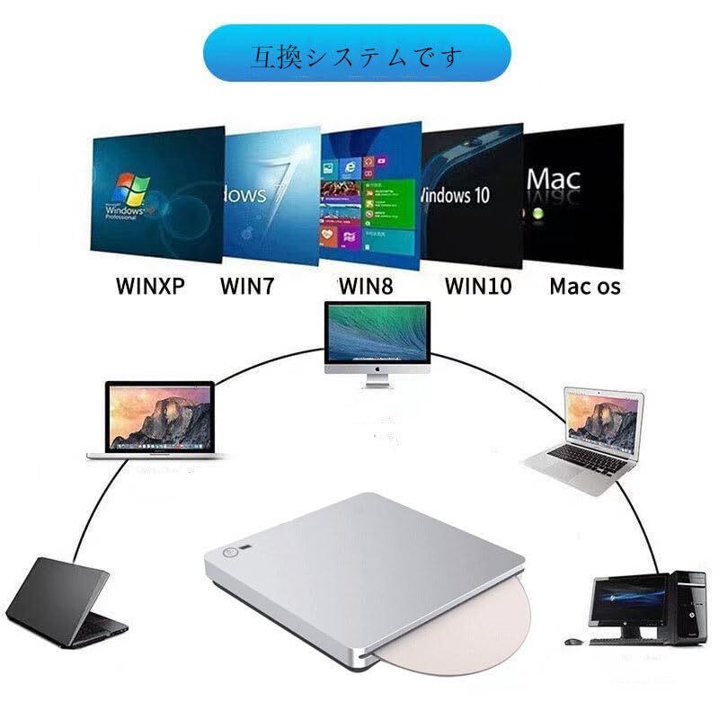 DVD/CDドライブ 外付け USB3.0 タッチ吸引式 USB A/Type-C両用 読込み&書込み ポータブル Mac/Windows/Linux等 プレイヤー (ピンク)(H55)_画像3