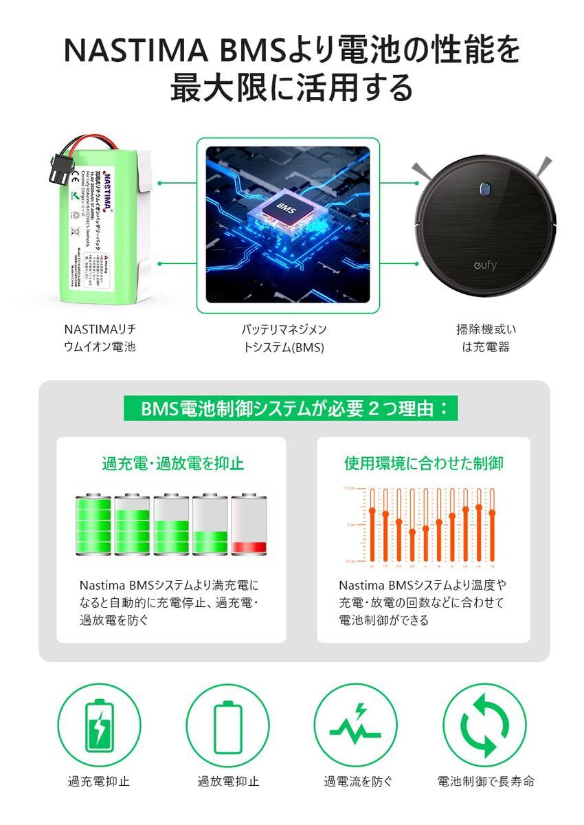 Nastima RoboVac 11s 交換用バッテリー eufy用 ロボット掃除機交換用バッテリー 14.4v 2600mAh RoboVac 11 11s 15C 30C G10 G20等対応(H61)_画像3