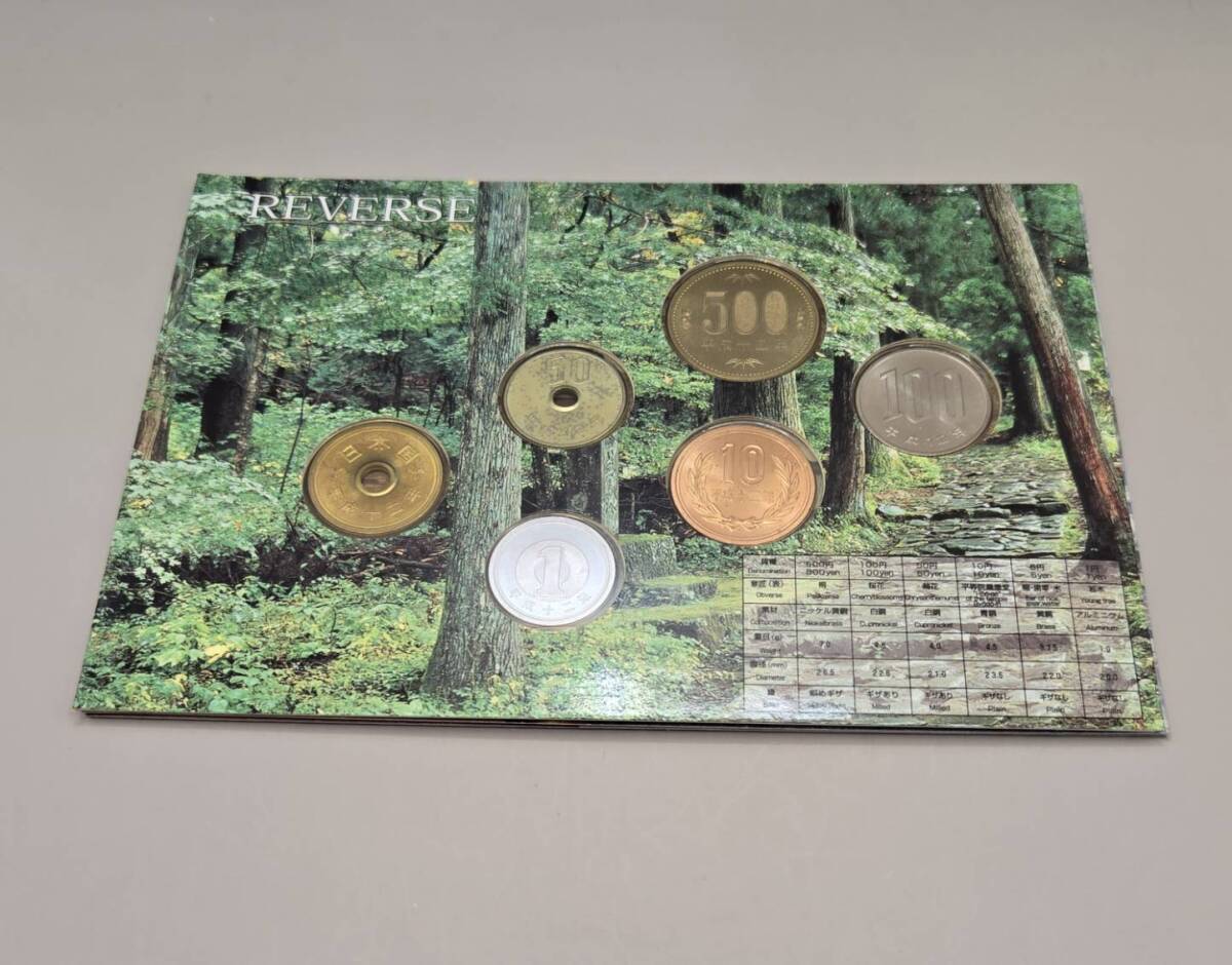 世界文化遺産 貨幣セット 日光の社寺 平成12年 大蔵省 造幣局 額面1332円の画像5