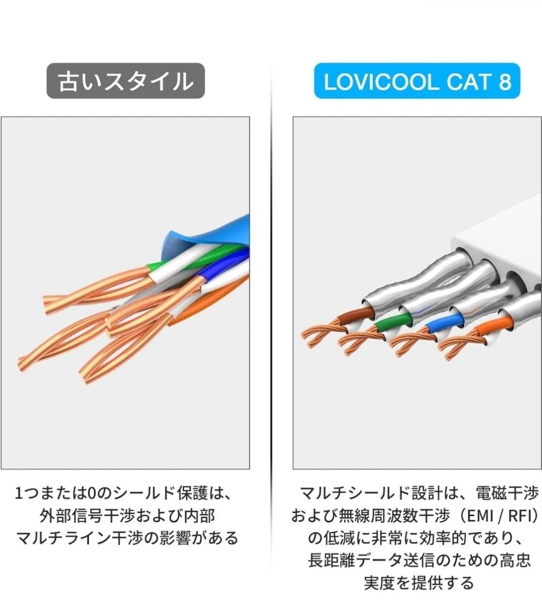 LANケーブル CAT8 高速通信 フラットタイプ ブラック