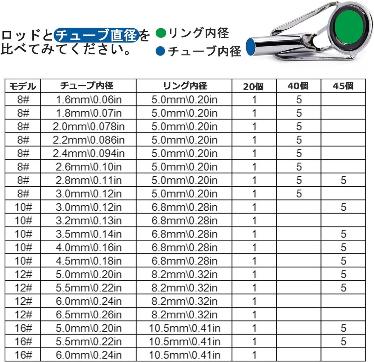 トップガイド ロッドガイド 20個/40個/45個セット ステレンス ラミックリング 釣り竿穂先 交換 修理キット 淡水 海水_画像5