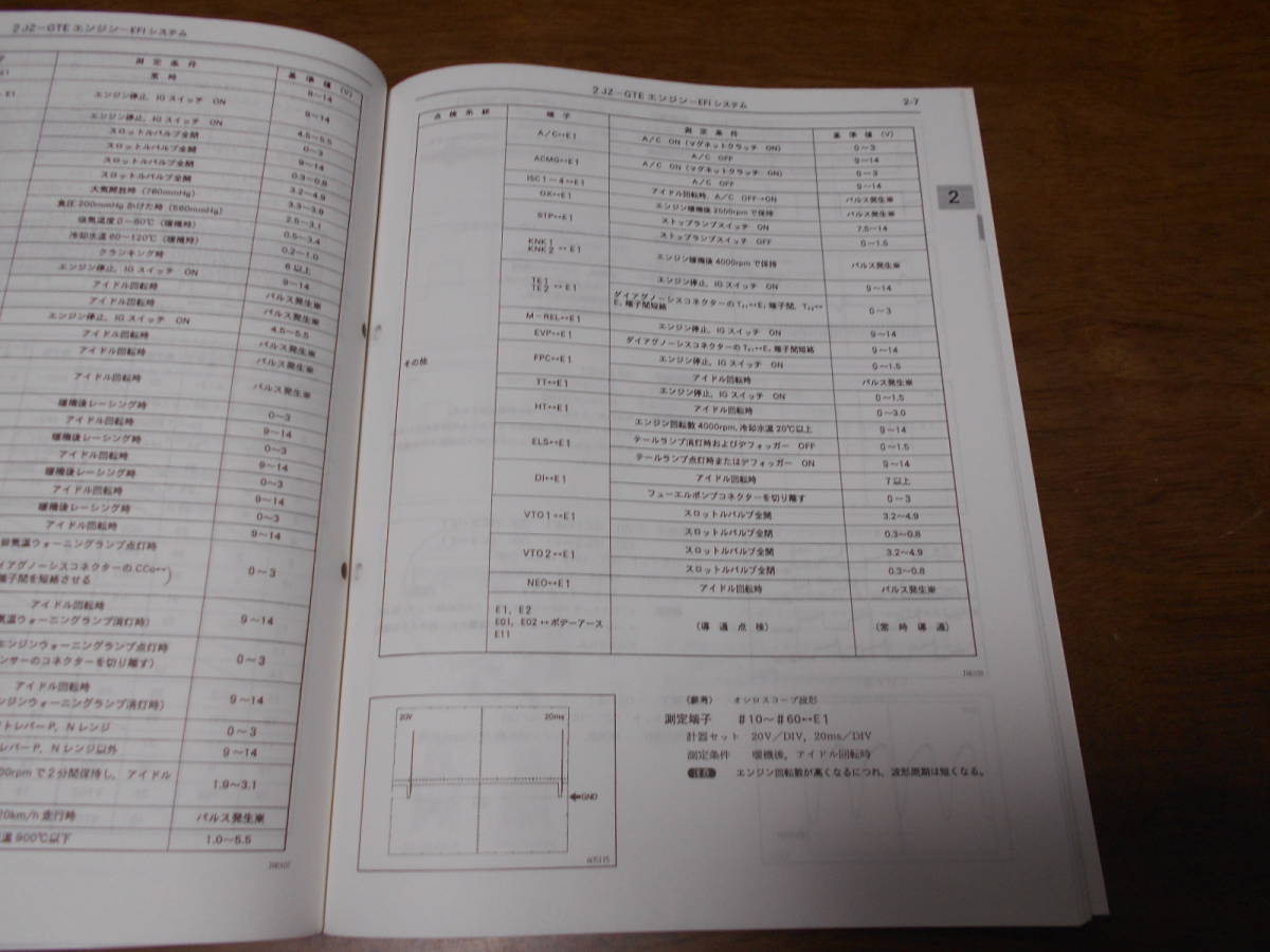 H5200 / アリスト / ARISTO E-JZS147 E-UZS143 修理書 追補版 93-8_画像4