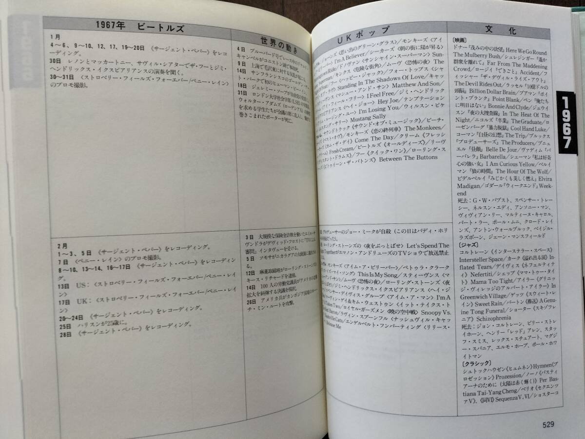 ★【お薦め本！】新品！美品！THE BEATLES単行本『ビートルズと60年代』※UKで大絶賛！全曲解説の決定版！1996年初版 即決！の画像10