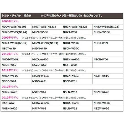 mono トヨタ 純正 バックカメラ を社外ナビに接続する変換ハーネス バックカメラ変換_画像5