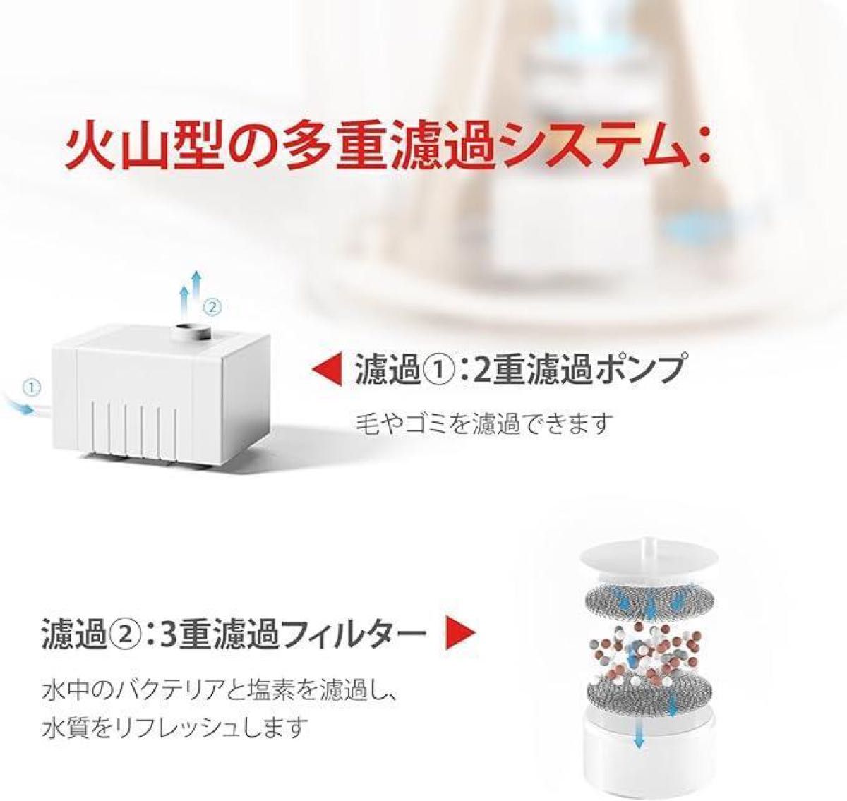 PAWZRoad ペット用自動給水器 水飲み器 大容量 2.5L グリーン