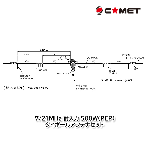 コメット CWA-415 7/21MHz ダイポールアンテナセット_画像1