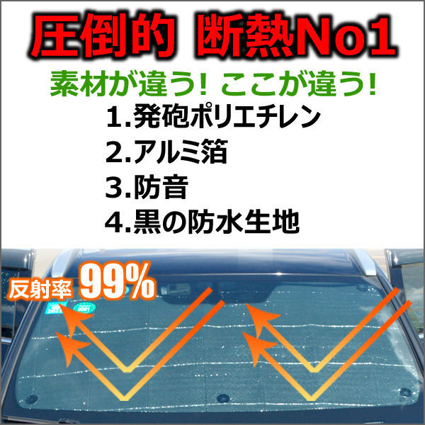 圧倒的断熱 ベンツ Sクラス W222 H25.10-【エコ断熱シェード/前席3枚】【日よけ/車中泊】【当日発送】_画像5