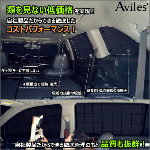 圧倒的断熱 日産 エルグランド E51 H14.05-H22.08【エコ断熱シェード/前席3枚】【日よけ/車中泊】【当日発送】の画像4