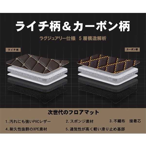 次世代のレザー フロアマット トランク用 レクサス IS250/350 30系 後期 30系 ハイブリッド R02.11-【全国一律送料無料】【10色より選択】の画像3