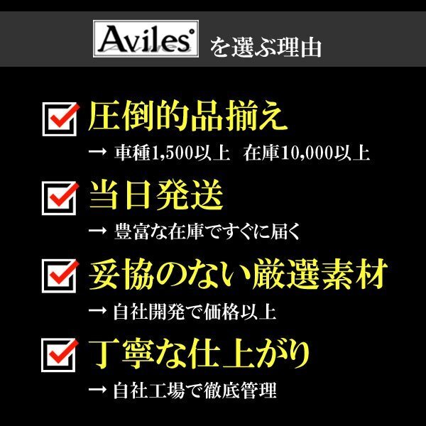 当日発送 フロアマット プリウス 30系 後期 H23.11-27.12【全国一律送料無料 高品質で安売に挑戦】_画像10