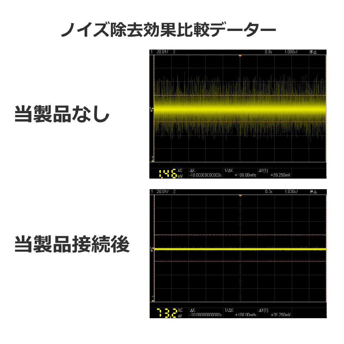 FX-AUDIO- Petit Susie BP センターマイナス対応 DC電源ノイズクリーナー・ノイズフィルター 延長ケーブル型 出力プラグ外径5.5mm 内径2.1/の画像6