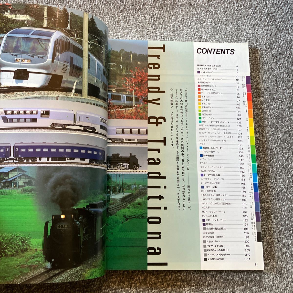 KATO 鉄道模型総合カタログ 1992年 関水金属 カトー 25-000_画像7