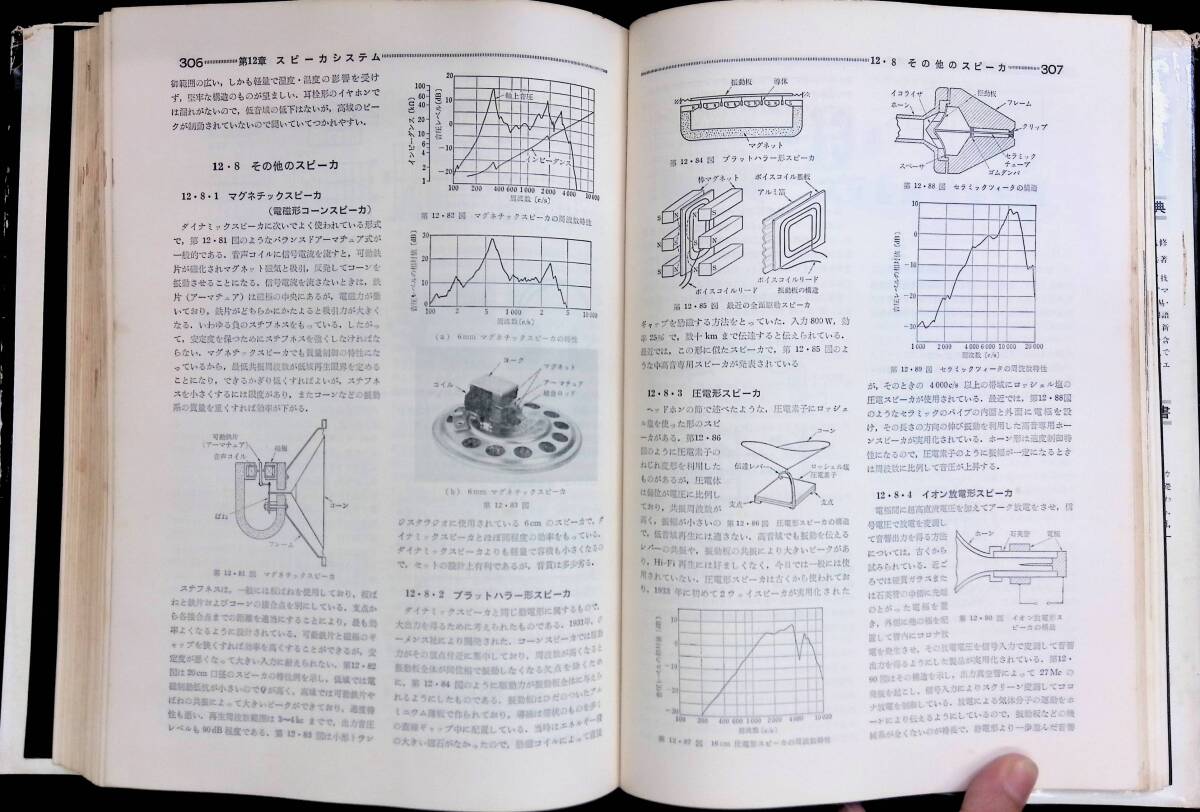 ★送料0円★ 新版 アマチュア オーディオ ハンドブック 日本オーディオ協会編 オーム社 昭和43年2月 ZB240403M1の画像5