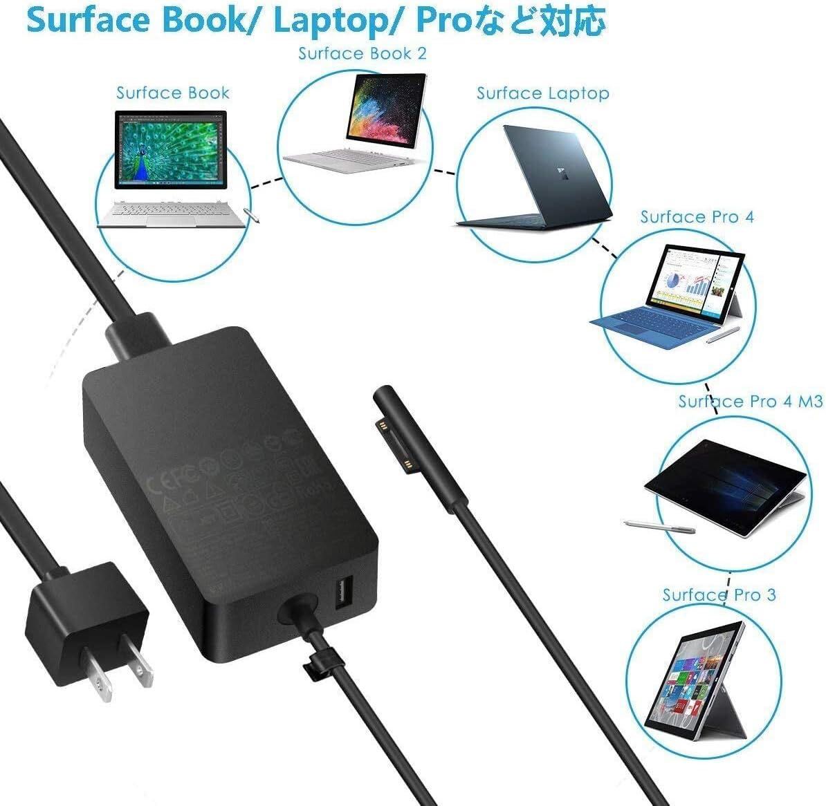 Surface アダプター 65W 電源ACアダプター 15V4A 充電器 Microsoft Surface Pro3 Pro4 Pro5 Pro6 Pro7 Pro X タブレット用 USBポート付_画像2